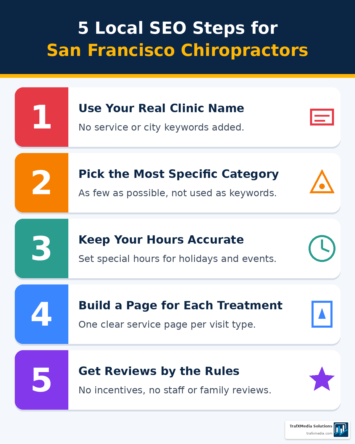Infographic: 5 Local SEO Steps for San Francisco Chiropractors