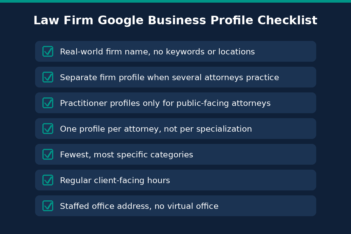 Law firm Google Business Profile checklist covering name, practitioner profiles, categories, hours and address