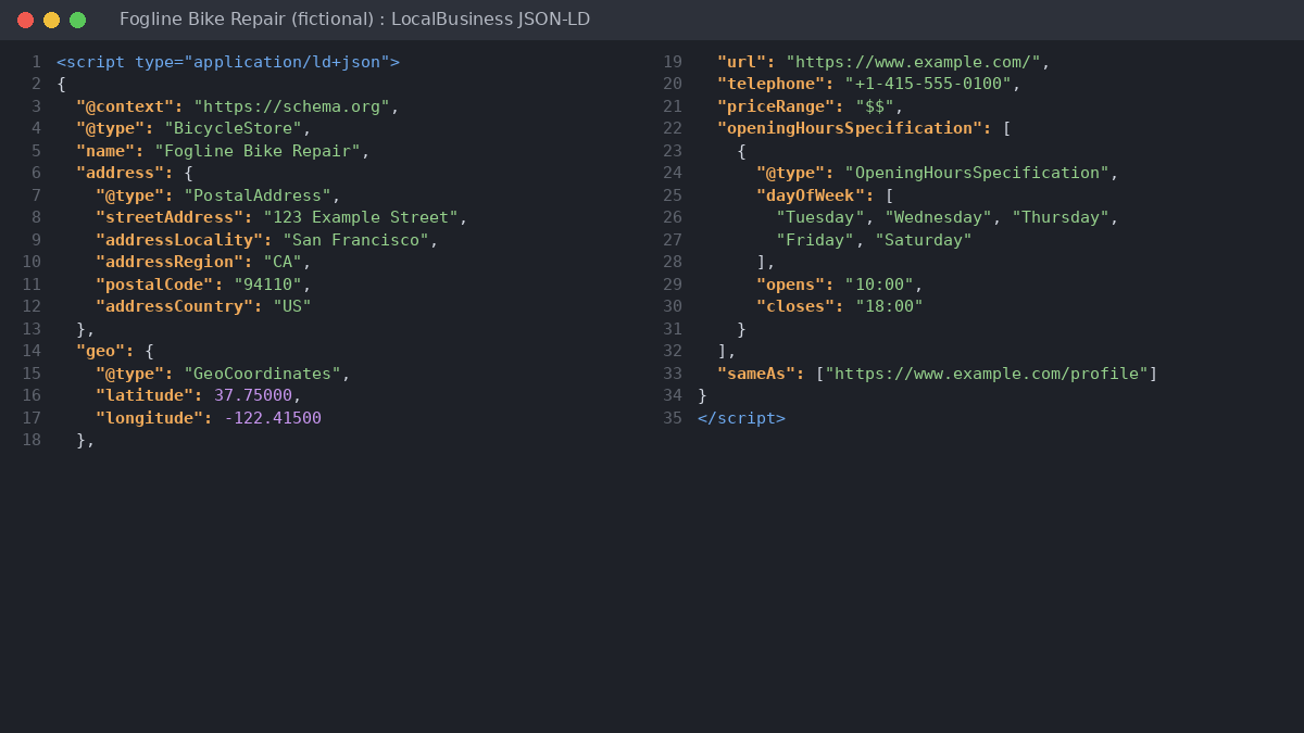 Example LocalBusiness JSON-LD code for a fictional San Francisco bike repair shop