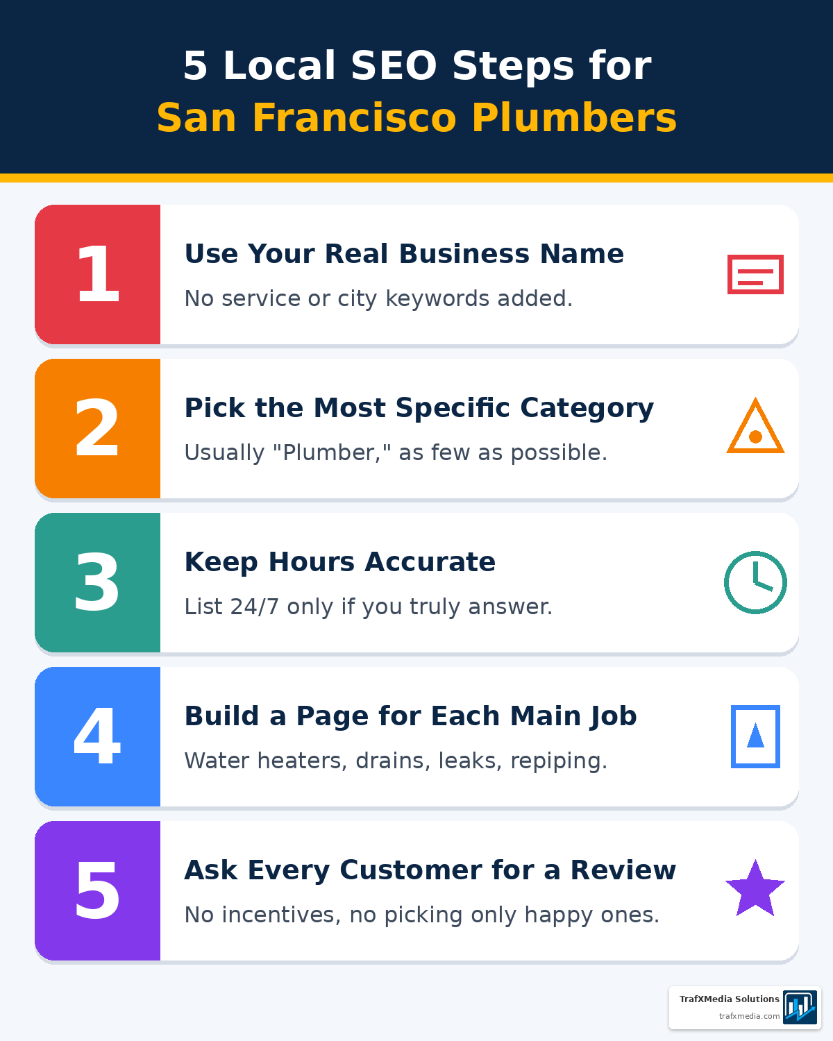 Infographic: 5 Local SEO Steps for San Francisco Plumbers